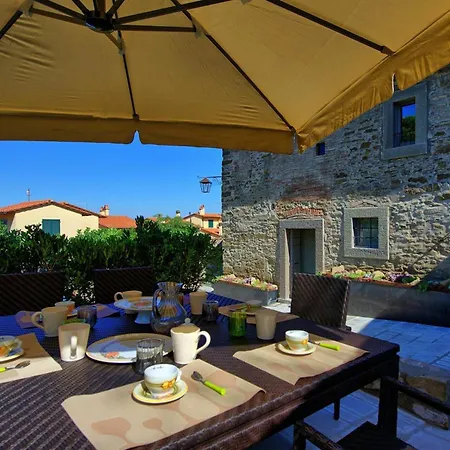 Casa La Fonte By Posarellivillas *